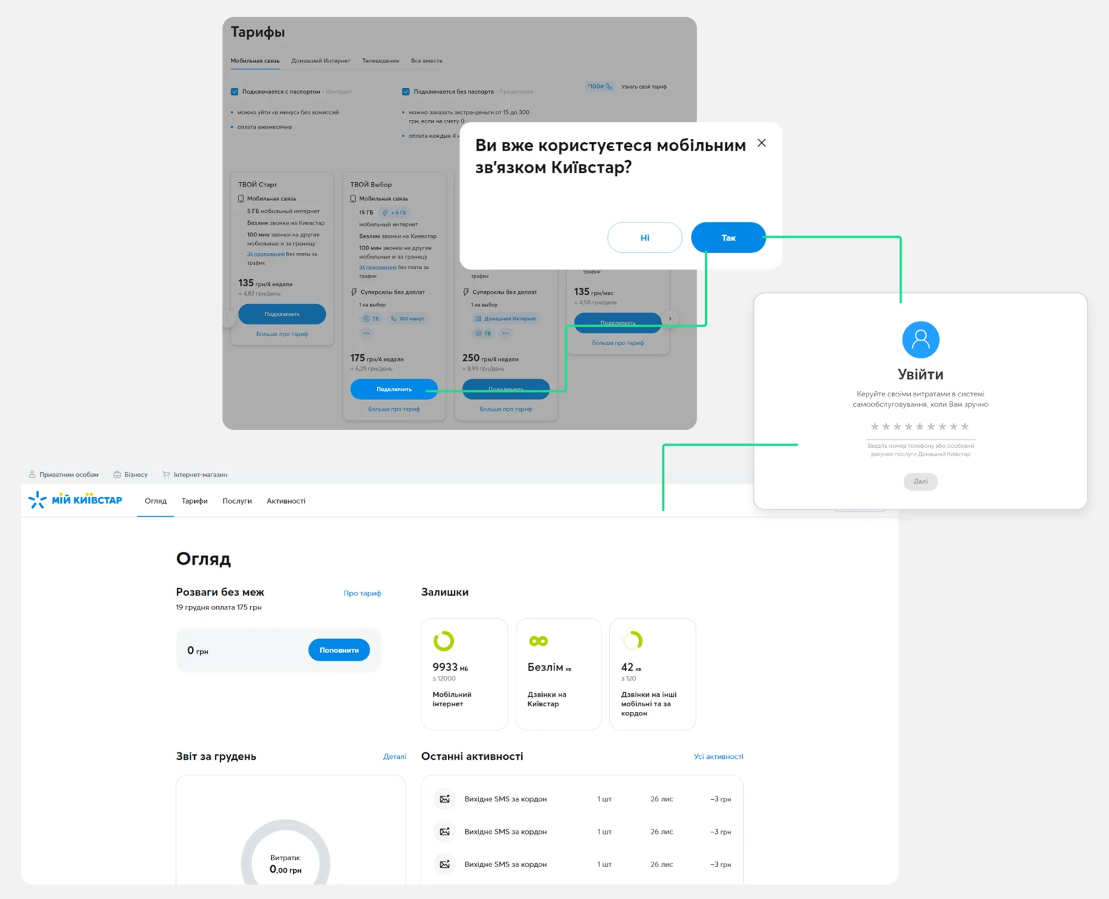 Current flow from Connect to the personal account